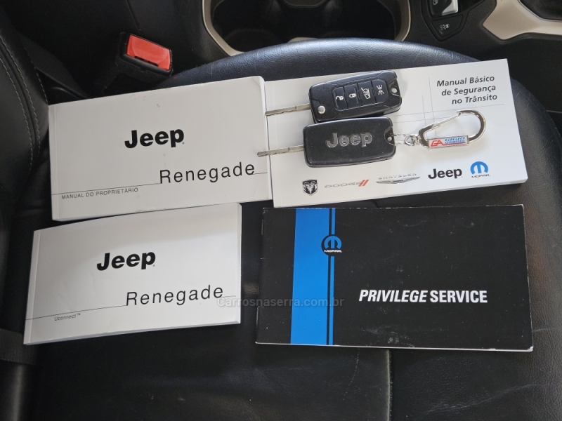 JEEP - RENEGADE - 2015/2016 - Verde - R$ 71.500,00